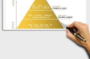 2021資產(chǎn)證券化融資工具與財(cái)富資產(chǎn)管理